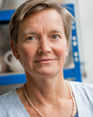 Sandra Bödecker Sandra Bödecker