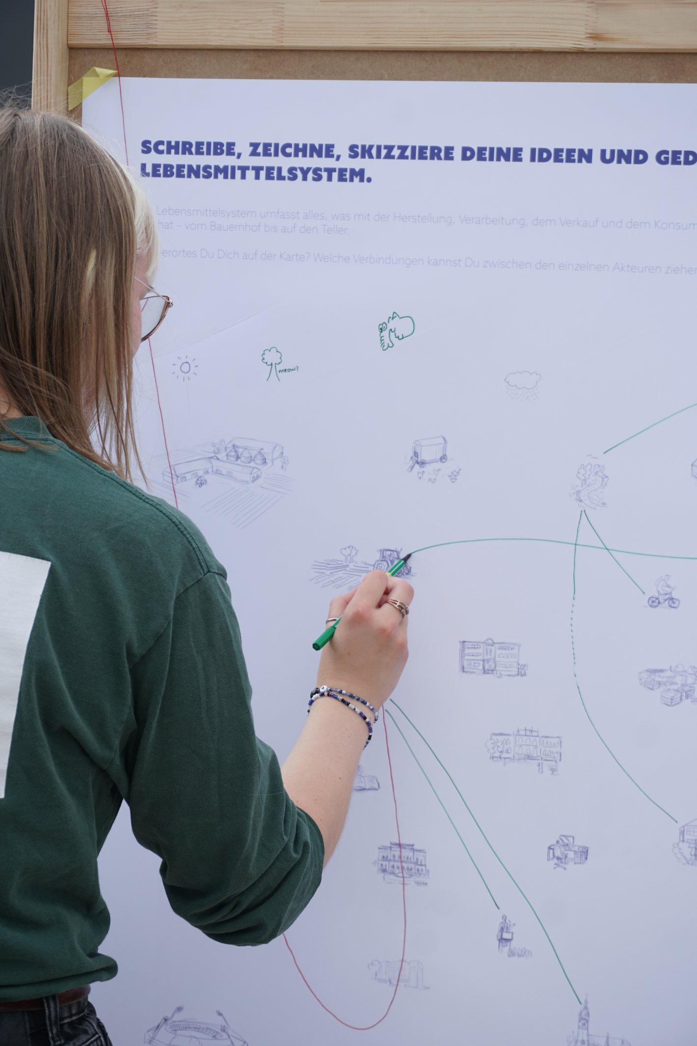 eine Person schreibt an ein Flipchart